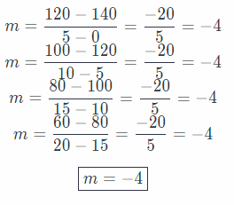 Texas Go Math Grade 8 Lesson 4.2 Answer Key 21