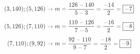 Texas Go Math Grade 8 Lesson 4.2 Answer Key 22