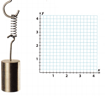 Texas Go Math Grade 8 Lesson 4.3 Answer Key 10