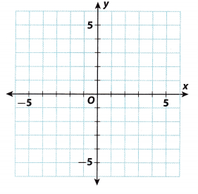 Texas Go Math Grade 8 Lesson 4.5 Answer Key 2