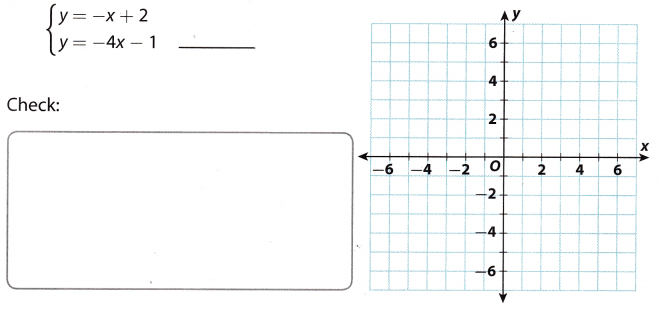 Texas Go Math Grade 8 Lesson 4.5 Answer Key 4