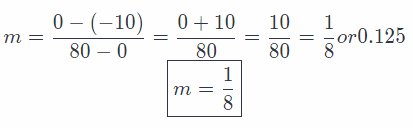 Texas Go Math Grade 8 Lesson 5.1 Answer Key 7