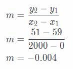 Texas Go Math Grade 8 Lesson 5.2 Answer Key 21