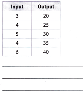Texas Go Math Grade 8 Lesson 6.1 Answer Key 12