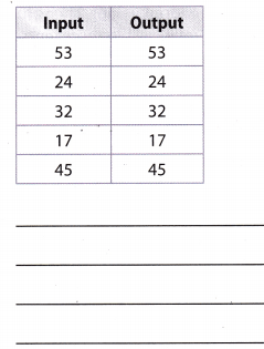 Texas Go Math Grade 8 Lesson 6.1 Answer Key 28
