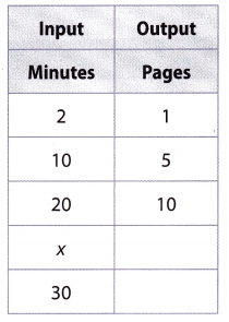 Texas Go Math Grade 8 Lesson 6.1 Answer Key 9