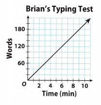 Texas Go Math Grade 8 Lesson 6.3 Answer Key 2