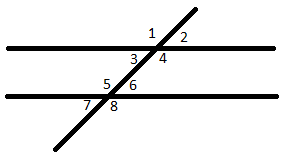Texas Go Math Grade 8 Lesson 7.1 Answer Key 17
