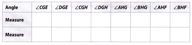 Texas Go Math Grade 8 Lesson 7.1 Answer Key 4