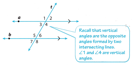 Texas Go Math Grade 8 Lesson 7.1 Answer Key 5