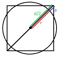 Texas Go Math Grade 8 Lesson 8.1 Answer Key 22