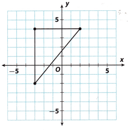 Texas Go Math Grade 8 Lesson 8.3 Answer Key 11