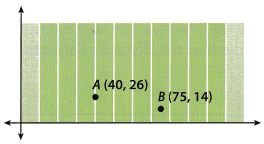 Texas Go Math Grade 8 Lesson 8.3 Answer Key 15