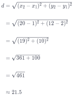 Texas Go Math Grade 8 Lesson 8.3 Answer Key 20