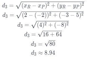 Texas Go Math Grade 8 Lesson 8.3 Answer Key 24