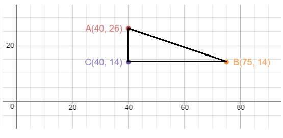 Texas Go Math Grade 8 Lesson 8.3 Answer Key 27