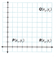 Texas Go Math Grade 8 Lesson 8.3 Answer Key 4