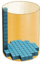 Texas Go Math Grade 8 Lesson 9.1 Answer Key 3