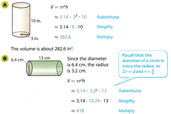 Texas Go Math Grade 8 Lesson 9.1 Answer Key Volume of Cylinders – Go
