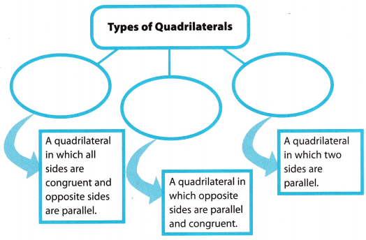 Texas Go Math Grade 8 Module 12 Answer Key Transformations and ...