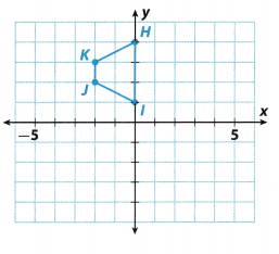 Texas Go Math Grade 8 Module 12 Quiz Answer Key 2