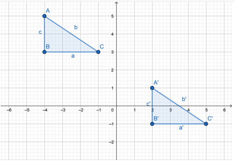 Texas Go Math Grade 8 Module 12 Quiz Answer Key 6