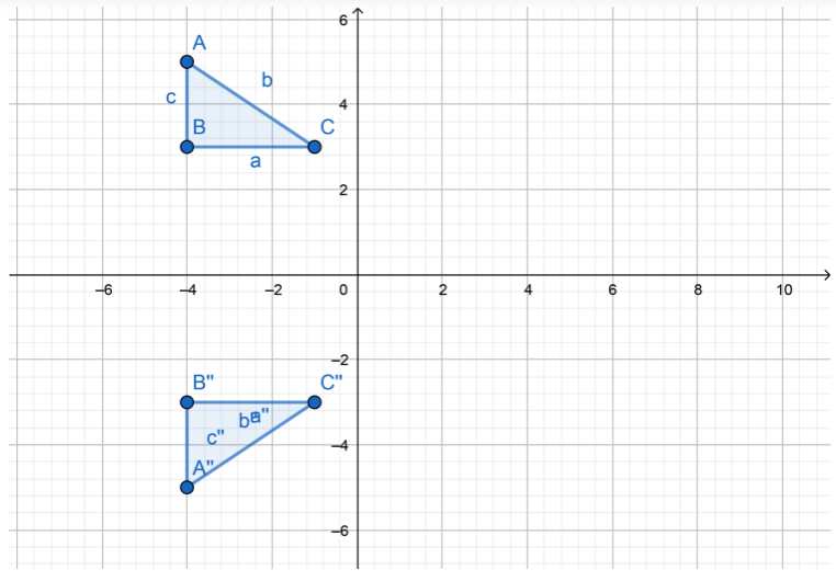 Texas Go Math Grade 8 Module 12 Quiz Answer Key 7