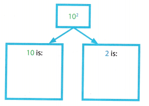 Texas Go Math Grade 8 Module 2 Answer Key 2