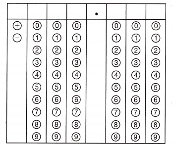 Texas Go Math Grade 8 Module 2 Answer Key 4