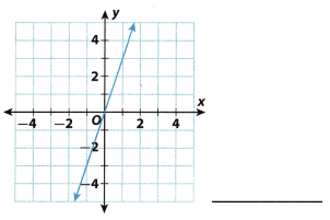 Texas Go Math Grade 8 Module 3 Quiz Answer Key 2