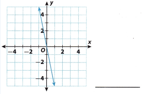 Texas Go Math Grade 8 Module 3 Quiz Answer Key 33