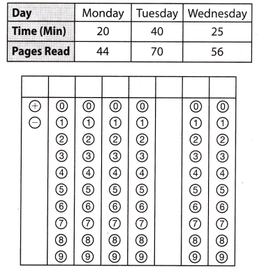 Texas Go Math Grade 8 Module 3 Quiz Answer Key – Go Math Answer Key