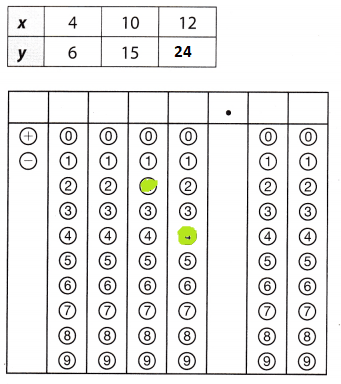 Texas-Go-Math-Grade-8-Module-4-Quiz-Answer-Key-8