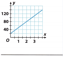 Texas Go Math Grade 8 Module 5 Quiz Answer Key 13