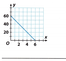 Texas Go Math Grade 8 Module 5 Quiz Answer Key 2