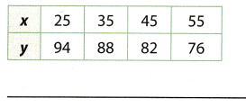 Texas Go Math Grade 8 Module 5 Quiz Answer Key 4