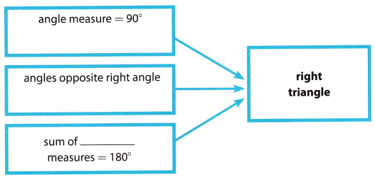 Texas Go Math Grade 8 Module 8 Answer Key 1