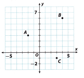 Texas Go Math Grade 8 Module 8 Quiz Answer Key 3