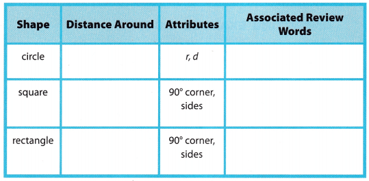 Texas Go Math Grade 8 Module 9 Answer Key 1