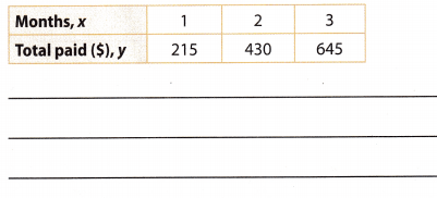 Texas Go Math Grade 8 Unit 2 Study Guide Review Answer Key 16
