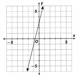 Texas Go Math Grade 8 Unit 2 Study Guide Review Answer Key 18