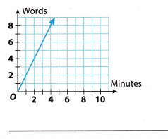 Texas Go Math Grade 8 Unit 2 Study Guide Review Answer Key 3
