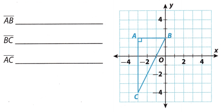 Texas Go Math Grade 8 Unit 3 Study Guide Review Answer Key – Go Math ...