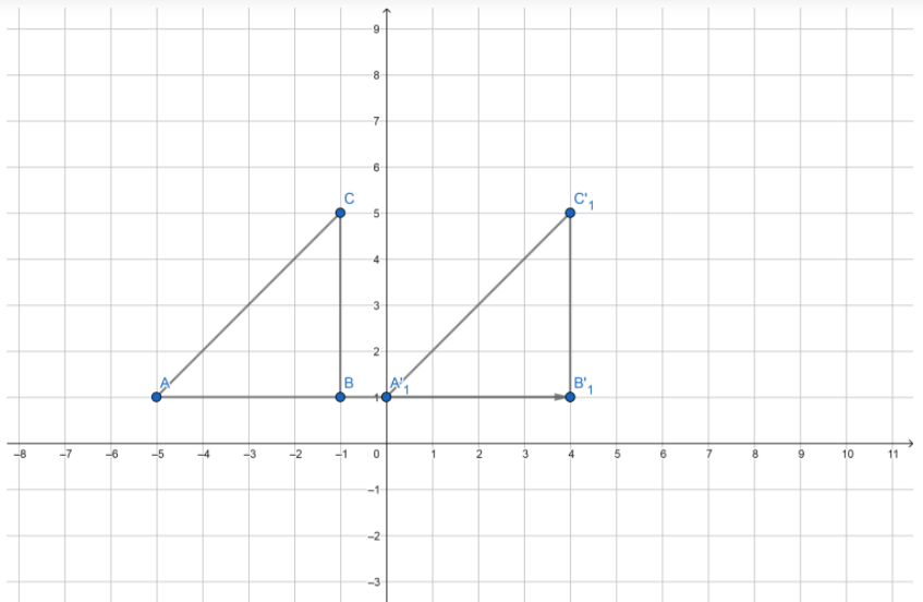 Texas Go Math Grade 8 Unit 5 Study Guide Review Answer Key 16