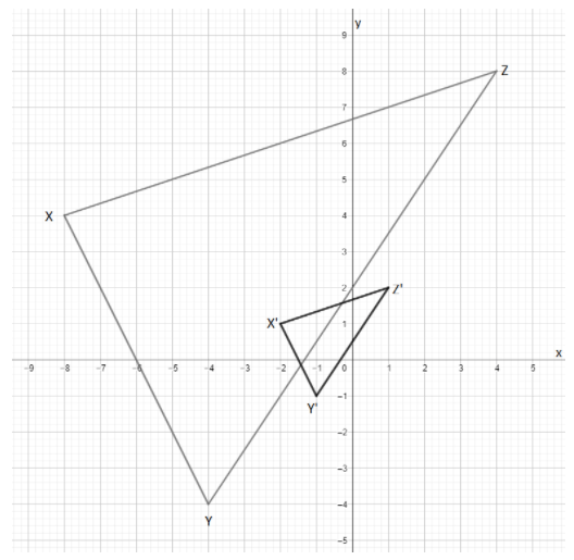 Texas Go Math Grade 8 Unit 5 Study Guide Review Answer Key 22