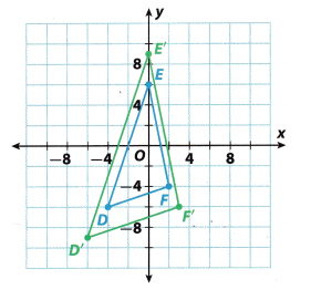 Texas Go Math Grade 8 Unit 5 Study Guide Review Answer Key 6