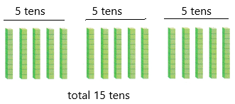 Texas Go Math Grade 2 Lesson 1.3 Answer Key Explore 3-Digit Numbers h1