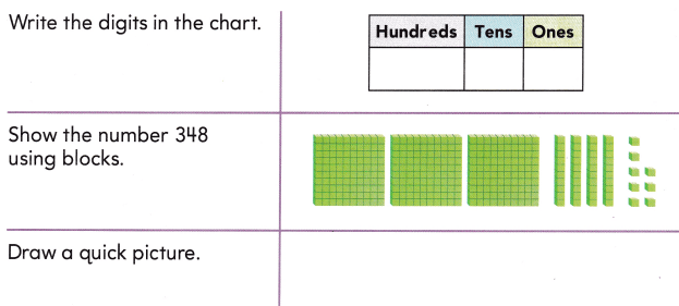 Texas Go Math Grade 2 Lesson 1.4 Answer Key 2