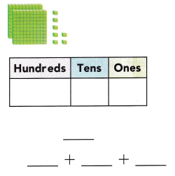 Texas Go Math Grade 2 Lesson 1.5 Answer Key 13