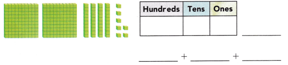 Texas Go Math Grade 2 Lesson 1.5 Answer Key 2